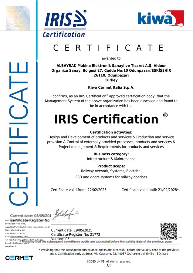ISO 22163 IRIS
